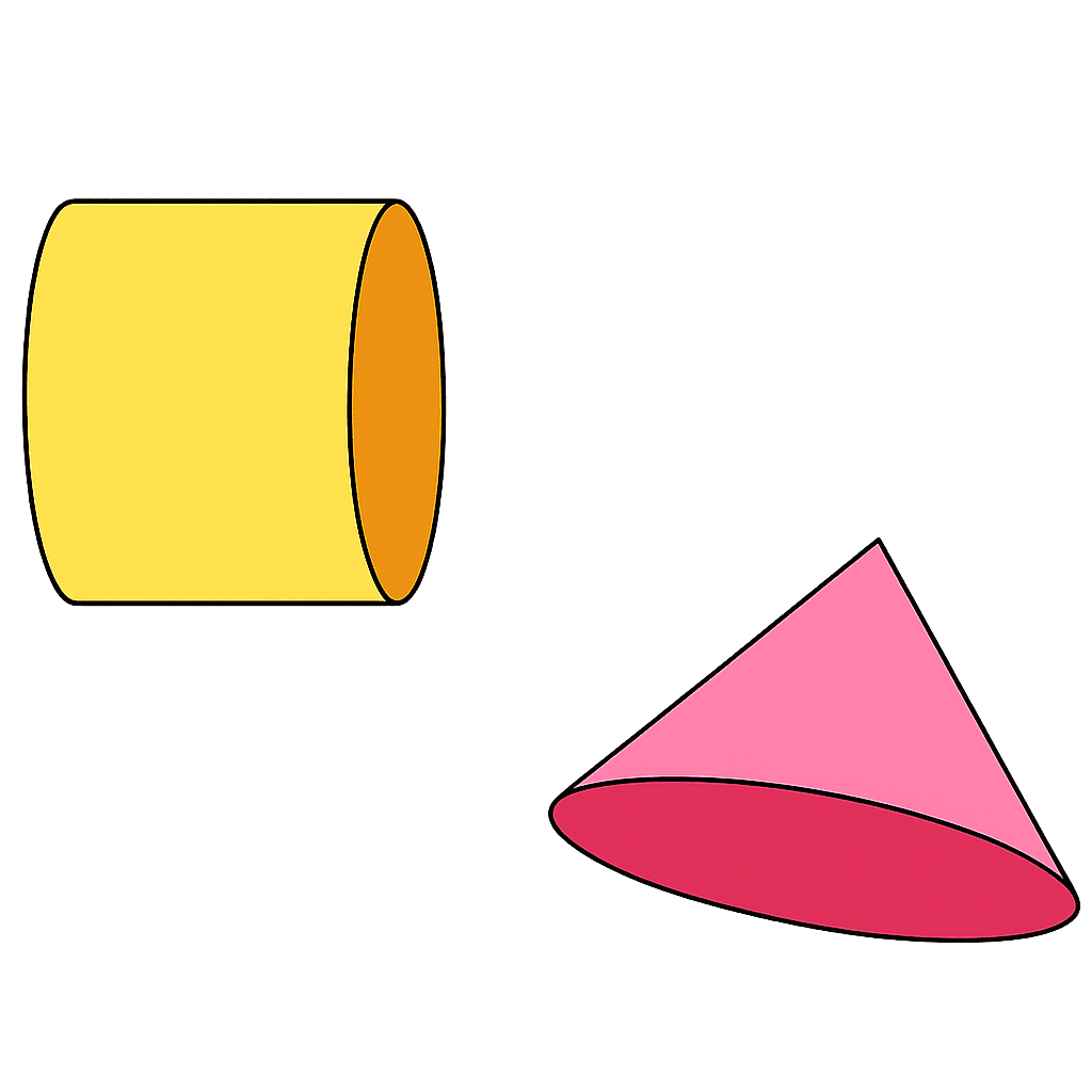 Geometry image